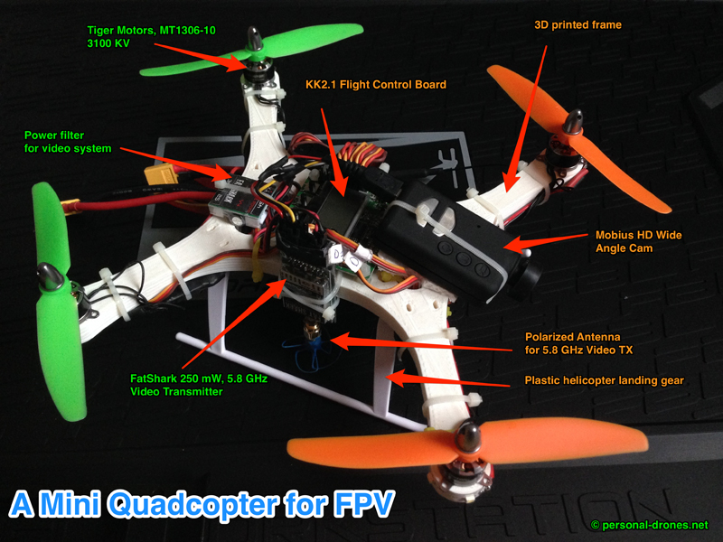 Mini Fpv Quad Build Helifreak